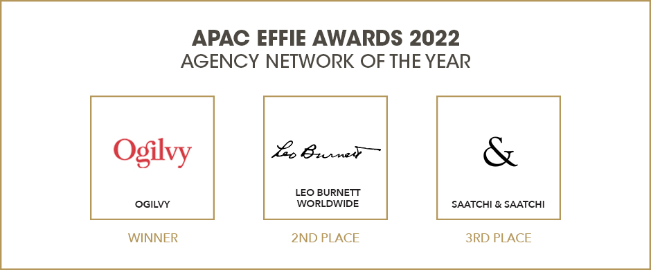 2022 Agency Network of the Year Award