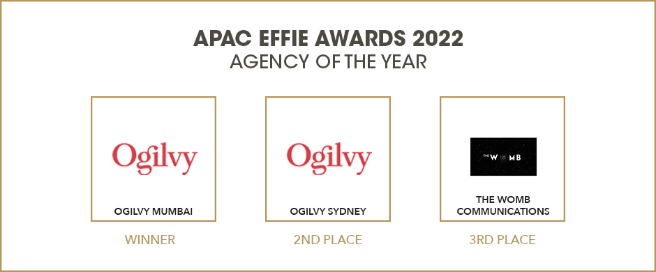 2022 Agency of the Year Award
