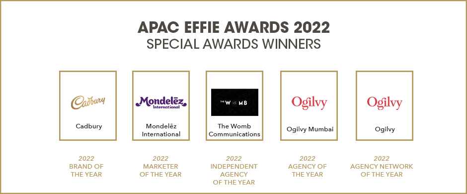 2022 Special Awards Winners