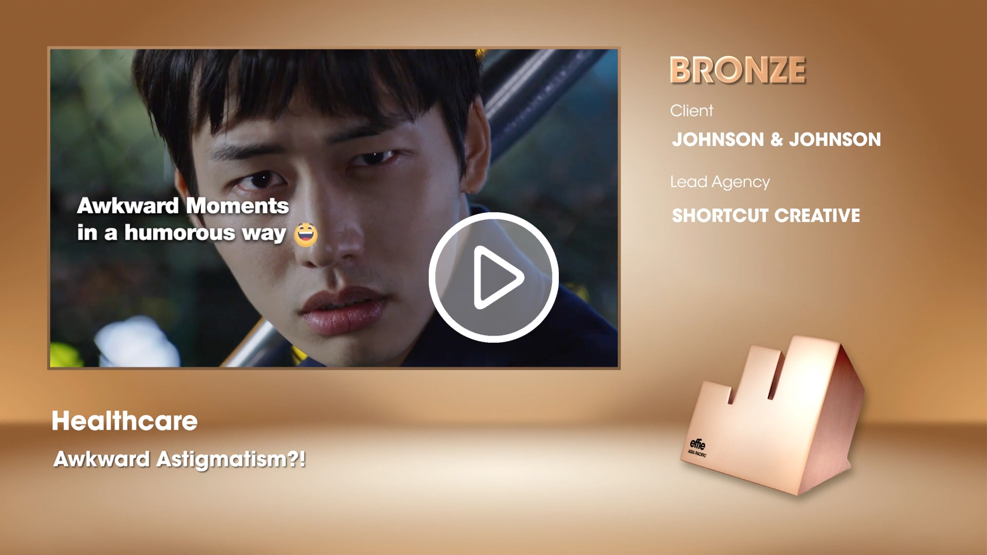 Day 1 Results & Winners' Reaction