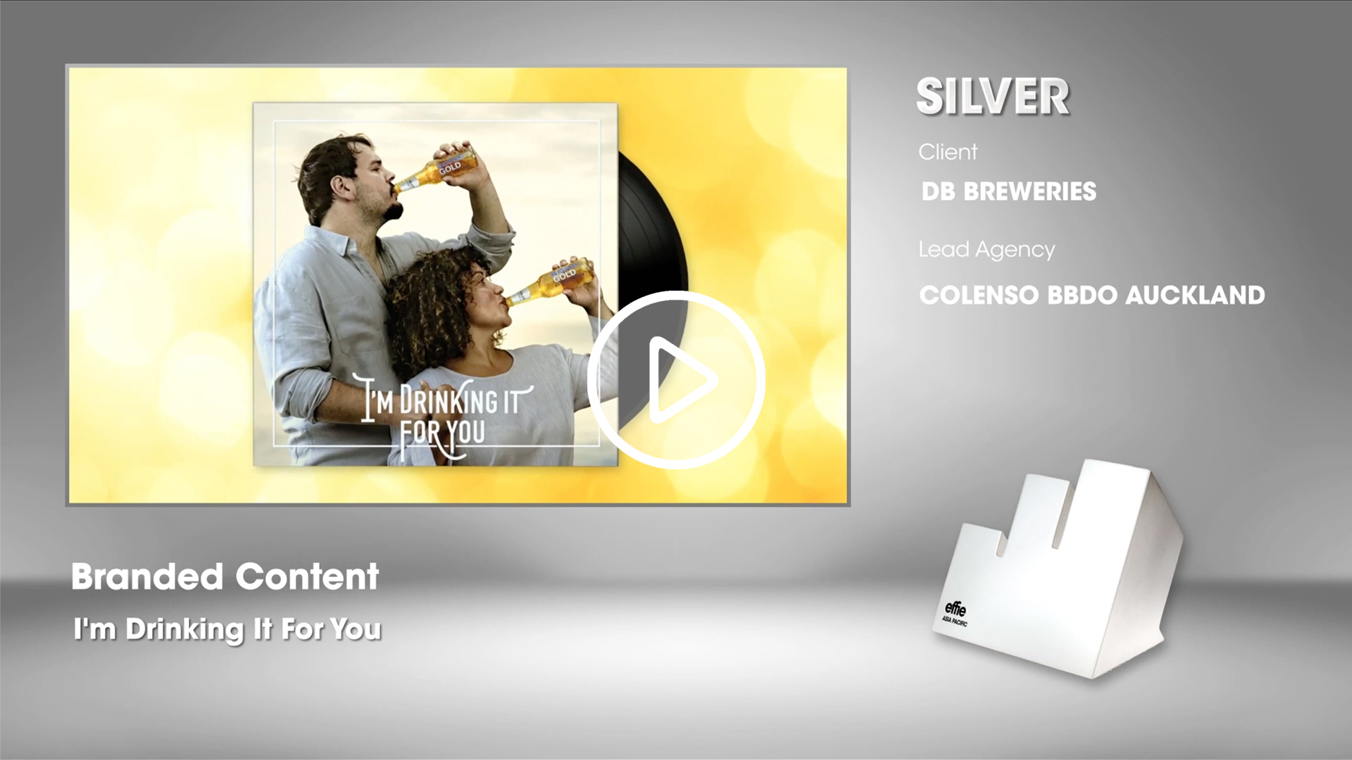 Day 2 Results & Winners' Reaction