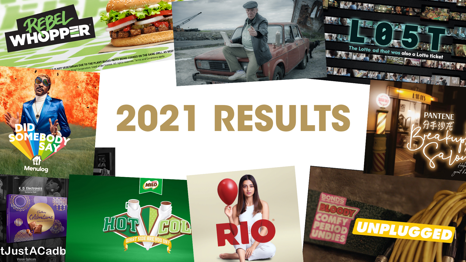 2021 Results