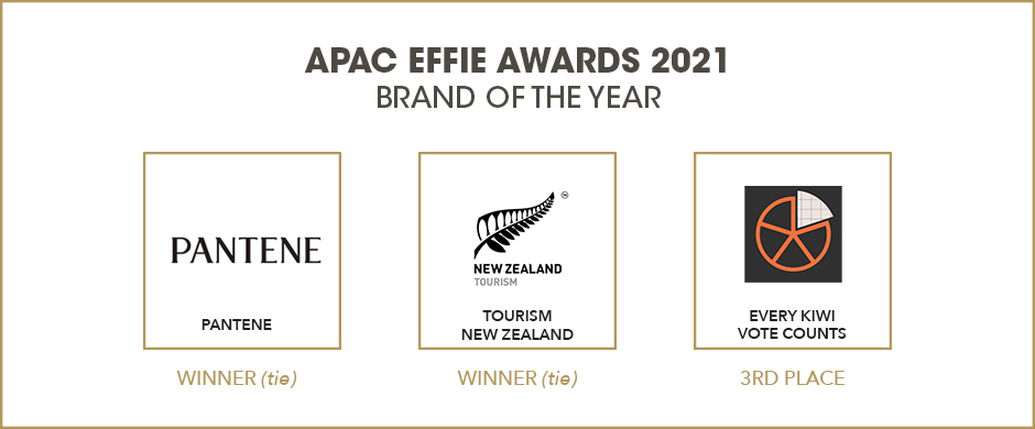 APAC Effie Awards 2021 Brand of the Year