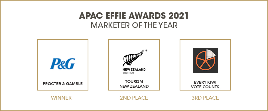 APAC Effie Awards 2021 Marketer of the Year
