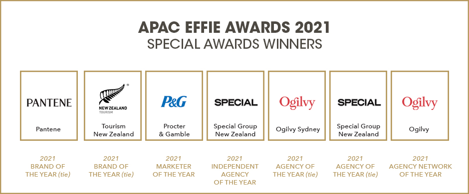 APAC Effie Awards 2021 Special Awards Winners