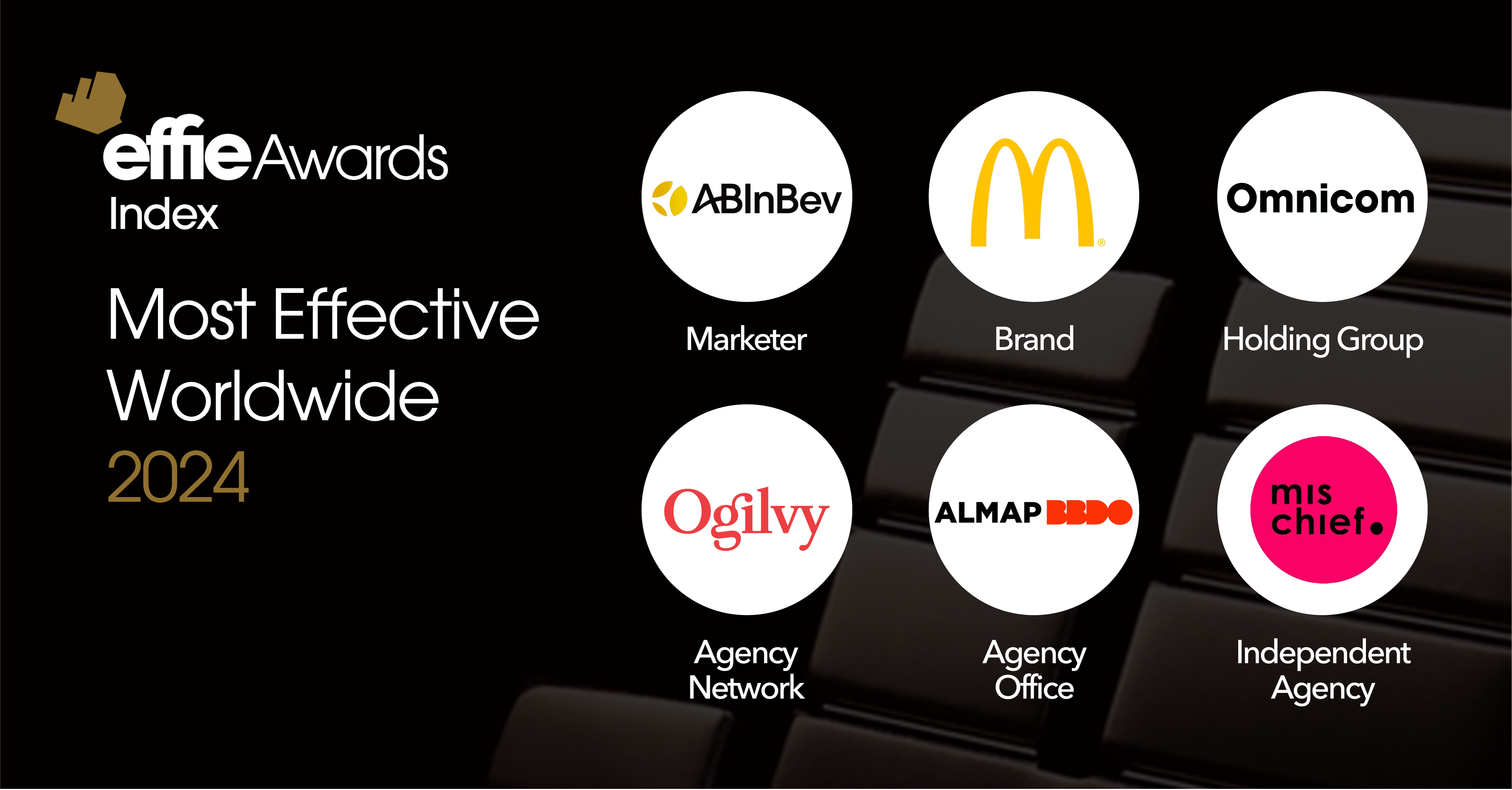 24EffieIndex_GlobalTop1_1200x627